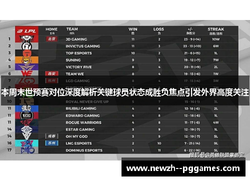 本周末世预赛对位深度解析关键球员状态成胜负焦点引发外界高度关注