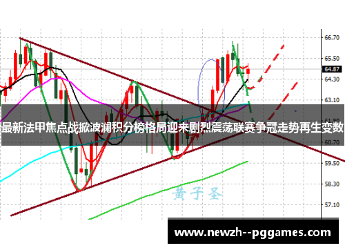 最新法甲焦点战掀波澜积分榜格局迎来剧烈震荡联赛争冠走势再生变数