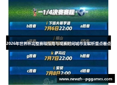 2026年世界杯完整赛程指南与观赛时间城市全解析重点看点