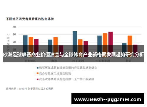 欧洲足球联赛商业价值演变与全球体育产业新格局发展趋势研究分析 欧洲足球联赛商业价值演变与全球体育产业新格局发展趋势研究分析