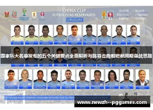 国家队大名单发布的五个关键要点全面解析与阵容走向前瞻新周期备战思路 国家队大名单发布的五个关键要点全面解析与阵容走向前瞻新周期备战思路